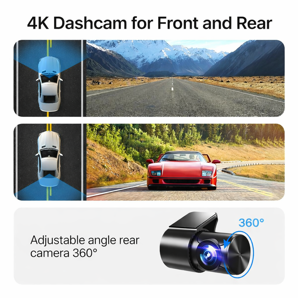 4K Pro Dashcam – Ultra HD Recording with Front & Rear Cameras, Night Vision & 24/7 Monitoring