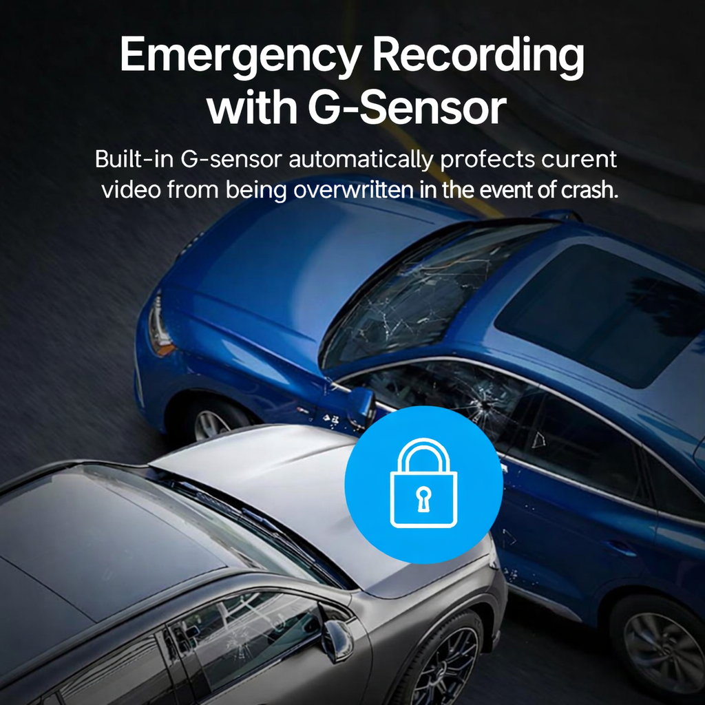 4K Pro Dashcam – Ultra HD Recording with Front & Rear Cameras, Night Vision & 24/7 Monitoring